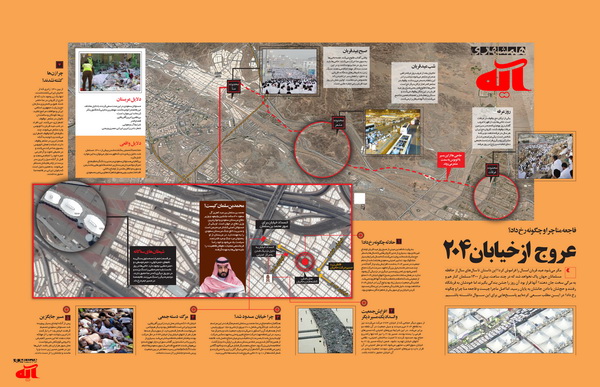 اینفو گرافی/ در منا چه گذشت؟ اینفو گرافی/ در منا چه گذشت؟