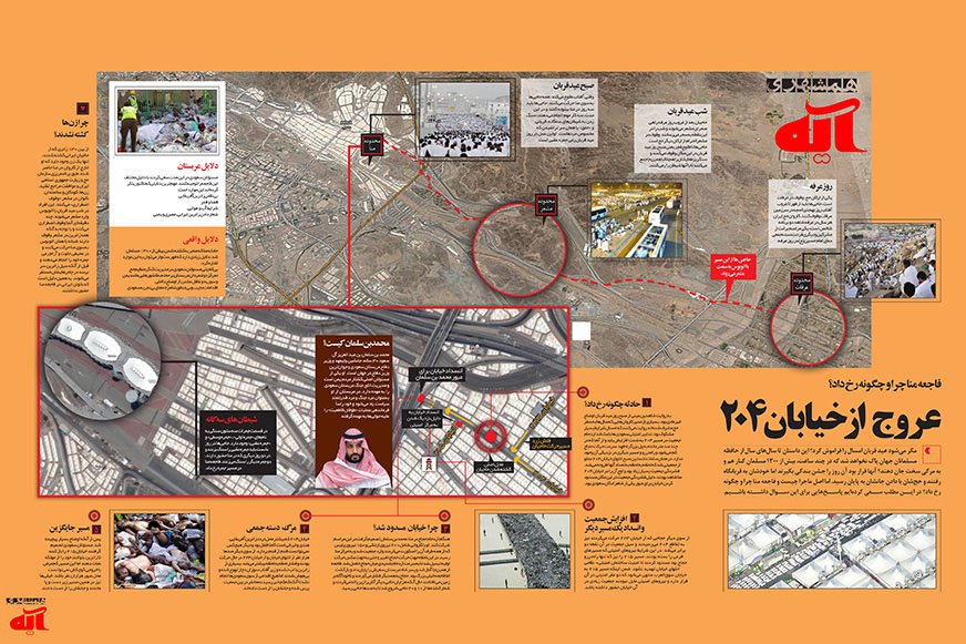 اینفوگرافی/ عروج از خیابان ۲۰۴