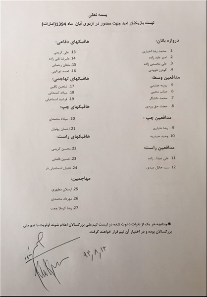 دستکاری لیست خاکپور در فدراسیون/دستهای پنهان به دنبال چه هستند؟+ سند دستکاری لیست خاکپور در فدراسیون/دستهای پنهان به دنبال چه هستند؟+ سند