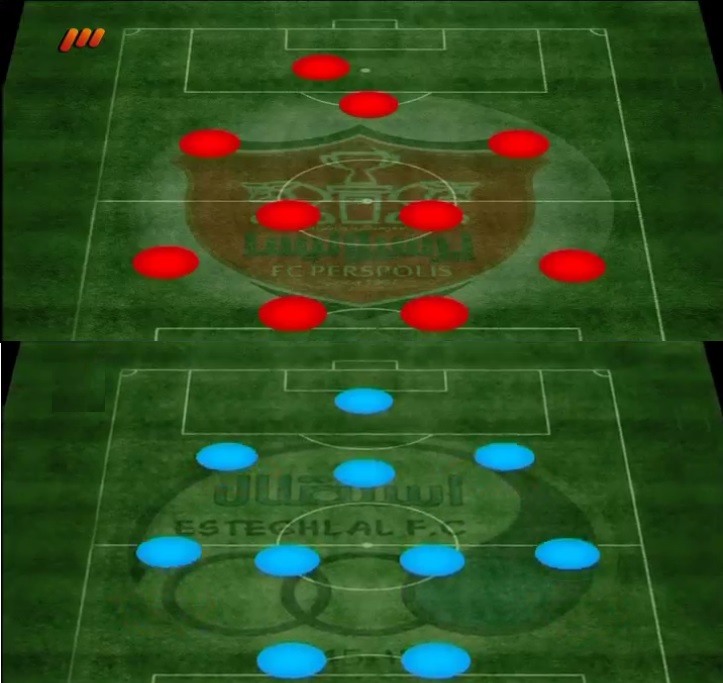از برد پرسپولیس دردربی تا جنجال کی‌روش