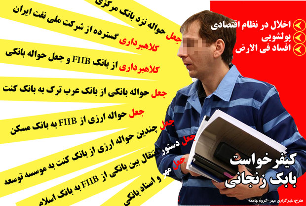 جزئیات جدید پرونده زنجانی