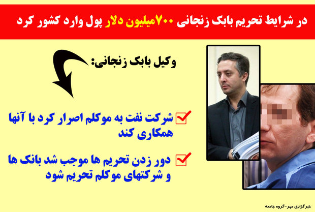 جزئیات جدید پرونده زنجانی