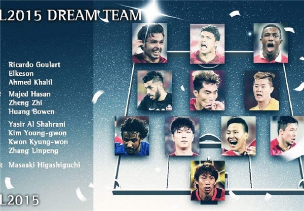 منتخب لیگ قهرمانان آسیا +عکس منتخب لیگ قهرمانان آسیا +عکس
