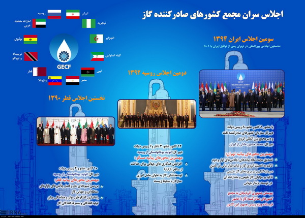 اینفوگرافی/ اجلاس سران GECF در یک نگاه