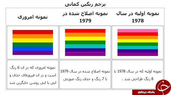 جولان نمادهای همجنس گرایی در سطح شهر ! + عکس