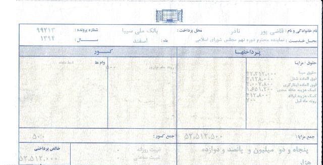 عکس/ فیش حقوقی یک نماینده مجلس