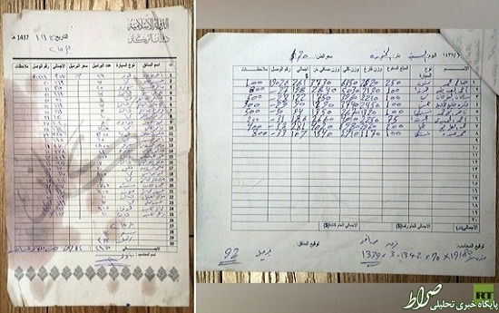 روسیه اسناد همکاری ترکیه با داعش را منتشر کرد +عکس روسیه اسناد همکاری ترکیه با داعش را منتشر کرد +عکس