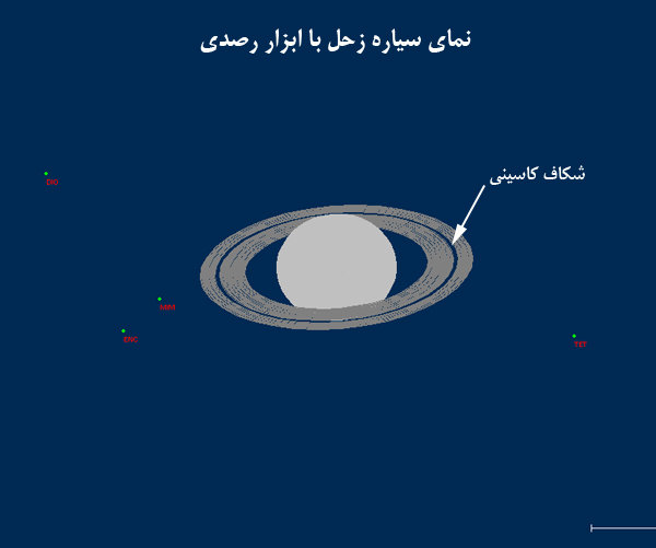 بامداد شنبه 3 سیاره در آسمان را رصد کنید+عکس