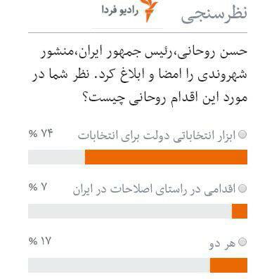 عکس/ نظرسنجى  عکس/ نظرسنجى