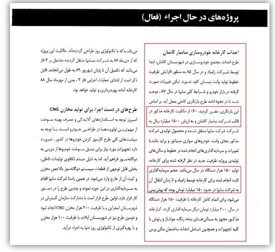 ابهام 180 میلیون دلاری در سایپا +اسناد