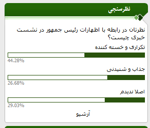 چند درصد مردم نسشت خبری روحانی را بایکوت کردند؟ +نمودار