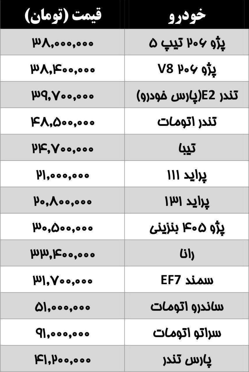 جدول/ قیمت برخی از خودروهای داخلی