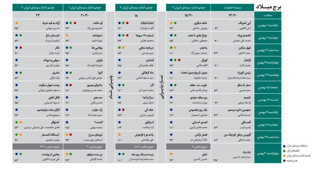 جدول نمایش فیلم‌های جشنواره فجر منتشر شد