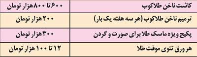 رواج خزنده یک لاکچری جدید در جامعه +جدول رواج خزنده یک لاکچری جدید در جامعه +جدول