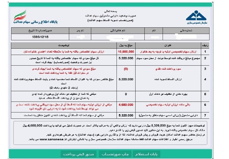 ترفند جدید دولت برای کسب ۲۴ هزار میلیارد تومان درآمد؟
