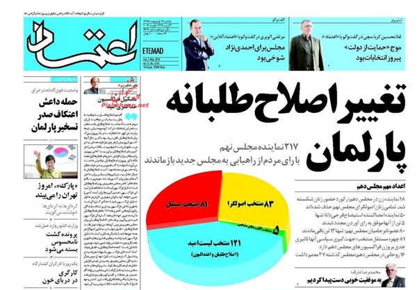 نتایج جالب انتخابات از نگاه روزنامه‌های اصلاح‌طلب +تصاویر