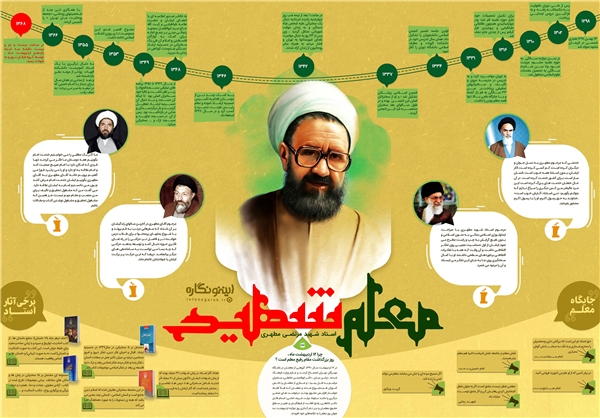 اینفوگرافی/ استاد شهید مطهری اینفوگرافی/ استاد شهید مطهری
