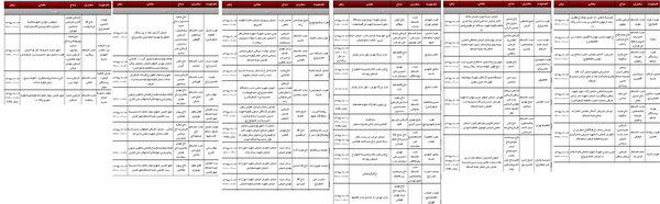 شهادت امام کاظم (ع) هیات کجا برویم؟