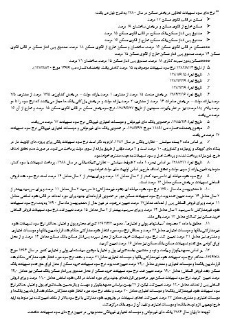 ارزان‌ترین وام بانکی بعدازانقلاب +جدول