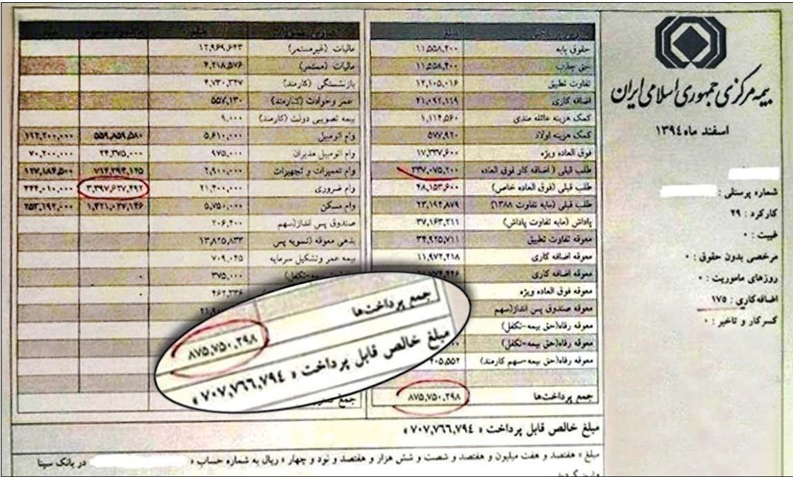 حاشیه های انتشار فیش حقوقی مدیران