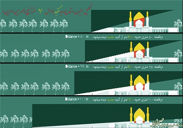 طرح جدید بارگاه سیدالشهدا(ع) +تصاویر