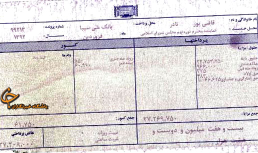 حقوق چه کسانی از روحانی بیشتر است؟ حقوق چه کسانی از روحانی بیشتر است؟