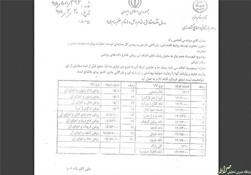 واردات ۲۰ نوع روغن آزاد شد +سند