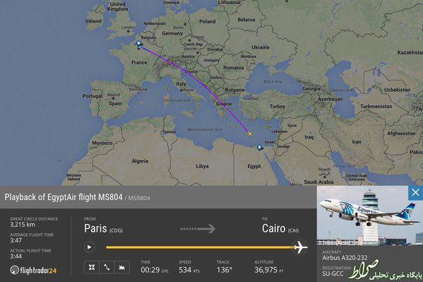 عکس/ نقشه مسیر پرواز هواپیمای مصری