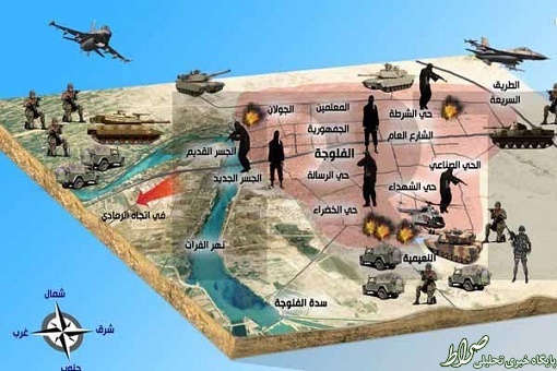 آزادسازی فلوجه؛ قطع سر افعی داعش آزادسازی فلوجه؛ قطع سر افعی داعش