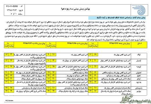 افزایش دما و آسمان آفتابی در راه