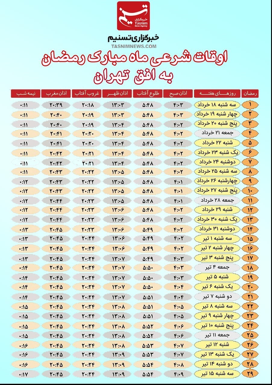جدول اوقات شرعی تهران در ماه رمضان جدول اوقات شرعی تهران در ماه رمضان