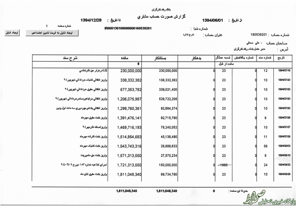 حقوق ۲۳۰میلیونی برای آقای مدیرعامل +اسناد