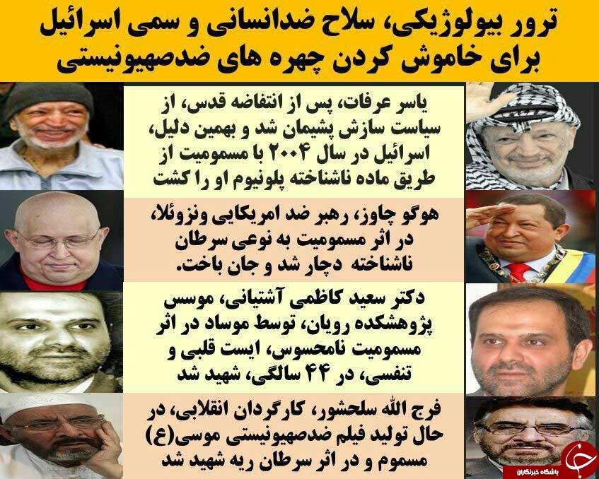 آیا اسرائیل 