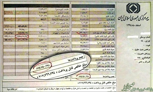 عکس/ واکنش نزدیکان احمدی نژاد به حقوقهای چند صد میلیونی عکس/ واکنش نزدیکان احمدی نژاد به حقوقهای چند صد میلیونی