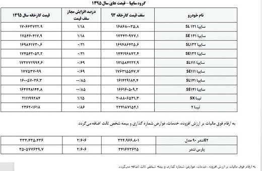 قیمت جدید انواع خودرو+جدول قیمت جدید انواع خودرو+جدول