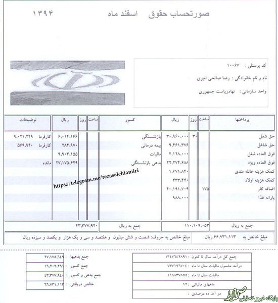 فیش حقوقی مشاور روحانی +عکس