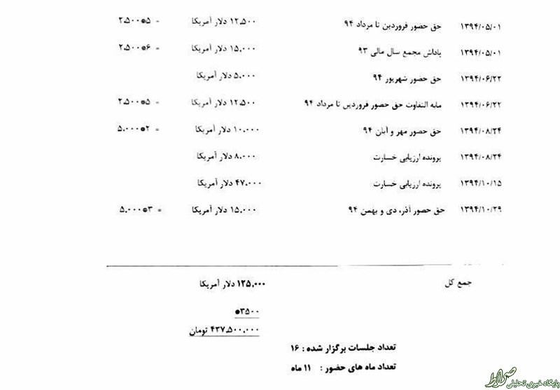 اسناد جدید از دریافتی ۱.۴میلیارد تومانی رستگار