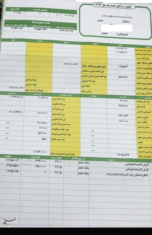 فیش حقوقی شهیدی که حقوقش را قرض می‌داد! +عکس