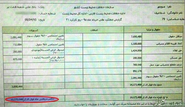 فیش حقوقی محیط‌بان شهید +عکس