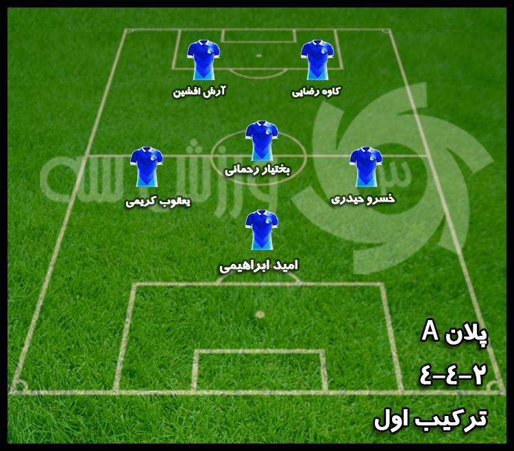 پلانهای تهاجمی منصوریان برای لیگ+تصاویر پلانهای تهاجمی منصوریان برای لیگ+تصاویر
