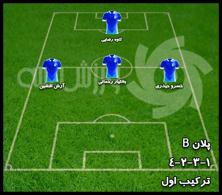 پلانهای تهاجمی منصوریان برای لیگ+تصاویر پلانهای تهاجمی منصوریان برای لیگ+تصاویر