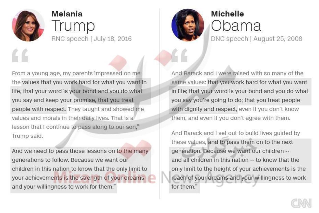 عکس/متنسخنرانی همسران اوباما و ترامپ عکس/متنسخنرانی همسران اوباما و ترامپ