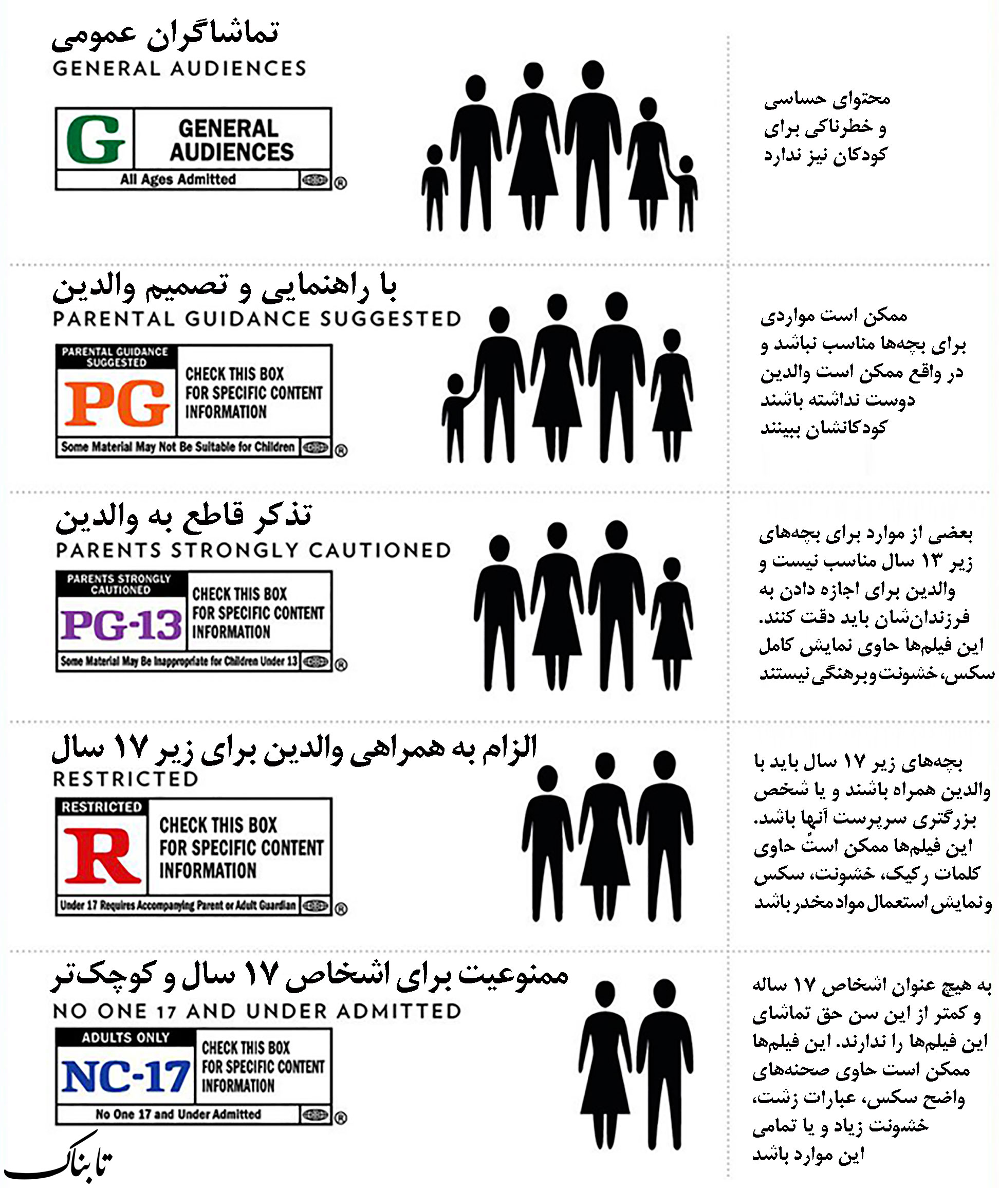 تحریک آمیزترین تبلیغ برای برای «لانتوری»