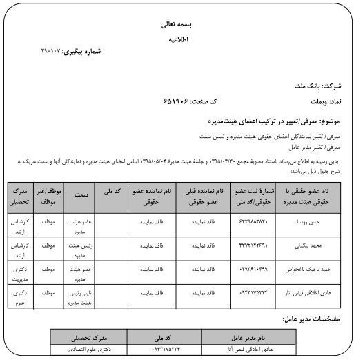 نام رستگار از هیات مدیره خط خورد نام رستگار از هیات مدیره خط خورد