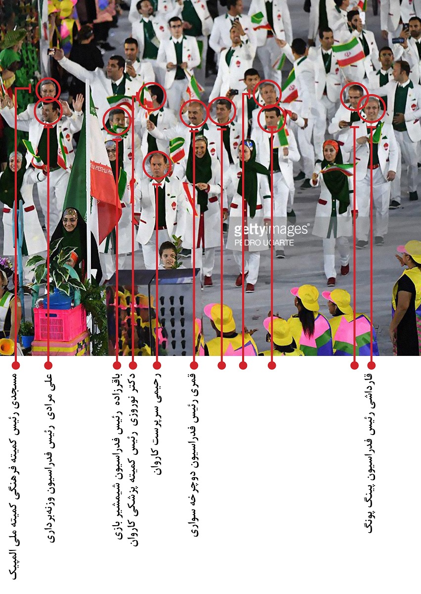 آقا دوربینی‌های رژه ایران در المپیک +عکس