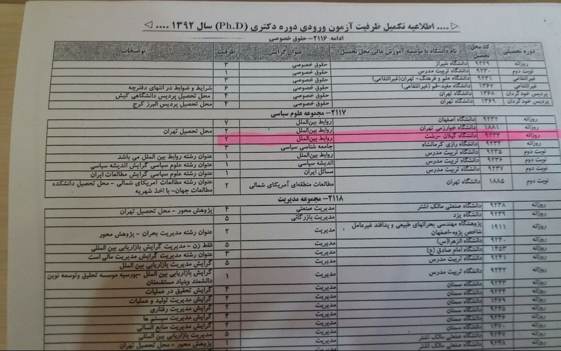 اسناد جدید از تحصیل رانتی فریدون اسناد جدید از تحصیل رانتی فریدون