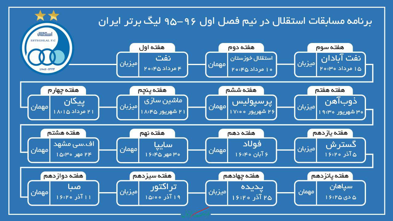 جدول/ برنامه مسابقات سرخابی‌ها در دور رفت