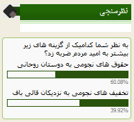 کدامیک بیشتر به امید مردم ضربه زد؟/ حقوقهای نجومی به دوستان روحانی یا تخفیفهای جهادی به نزدیکان قالیباف کدامیک بیشتر به امید مردم ضربه زد؟/ حقوقهای نجومی به دوستان روحانی یا تخفیفهای جهادی به نزدیکان قالیباف