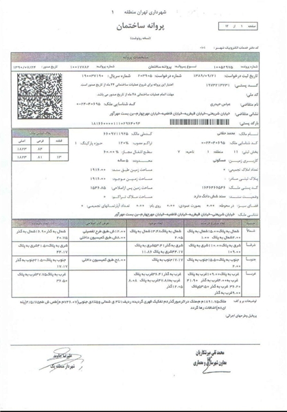 کوچهخواری به سبک معاون کرباسچی با موافقت شهرداری قالیباف! +سند کوچهخواری به سبک معاون کرباسچی با موافقت شهرداری قالیباف! +سند