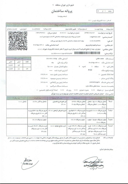 کوچهخواری به سبک معاون کرباسچی با موافقت شهرداری قالیباف! +سند کوچهخواری به سبک معاون کرباسچی با موافقت شهرداری قالیباف! +سند